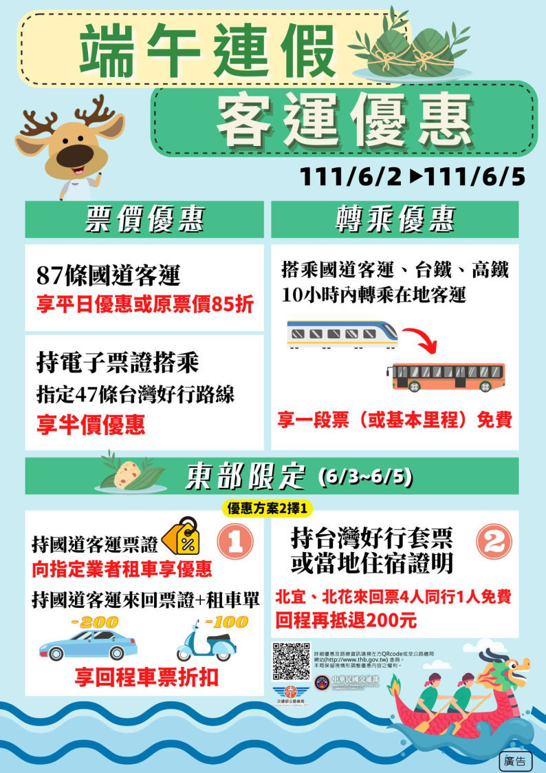 圖片來原 公路總局官方網站