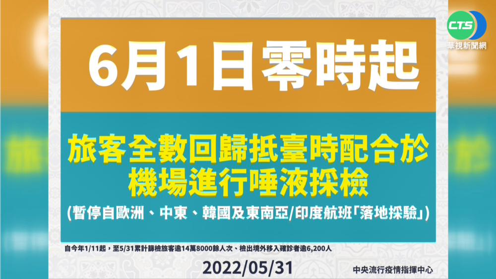 邊境開放未定數 航空.旅遊業摩拳擦掌