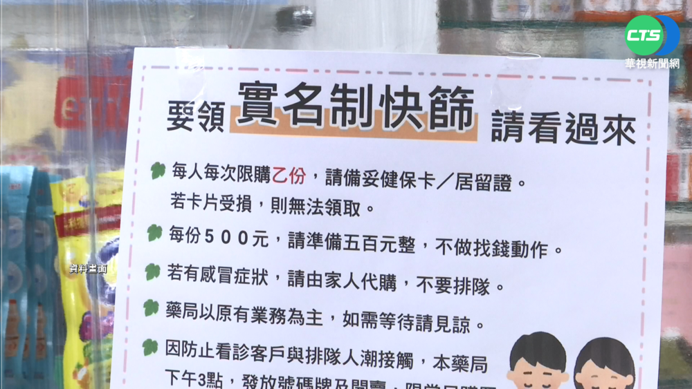 第2輪快篩實名制開賣 藥局配發量增至117份