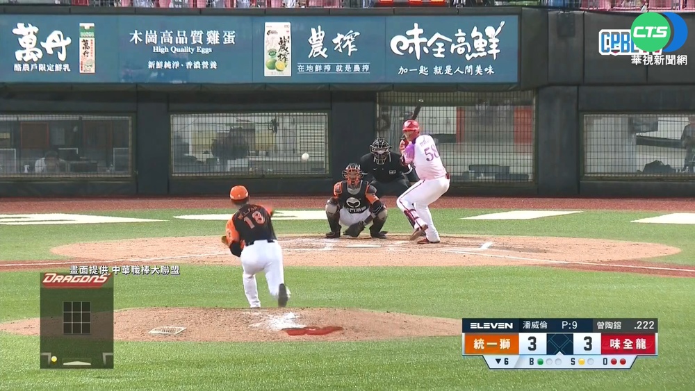 中職史上第1人! 潘威倫投出生涯3萬球