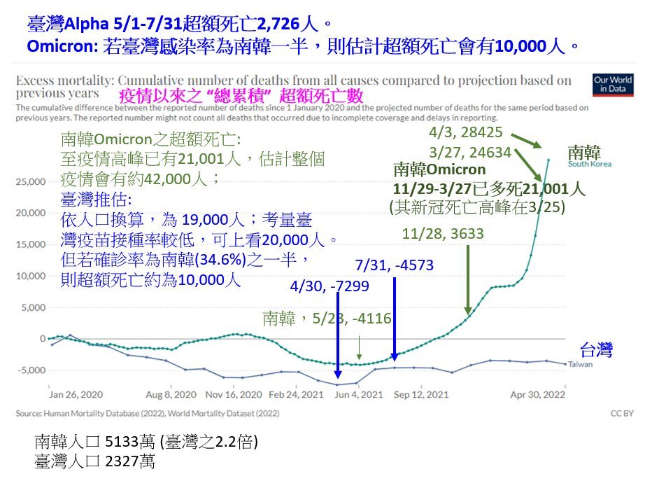 (圖/邱淑媞臉書)