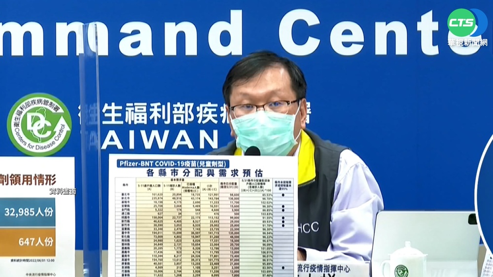 最新疫苗受害救濟 男打AZ血栓獲賠150萬