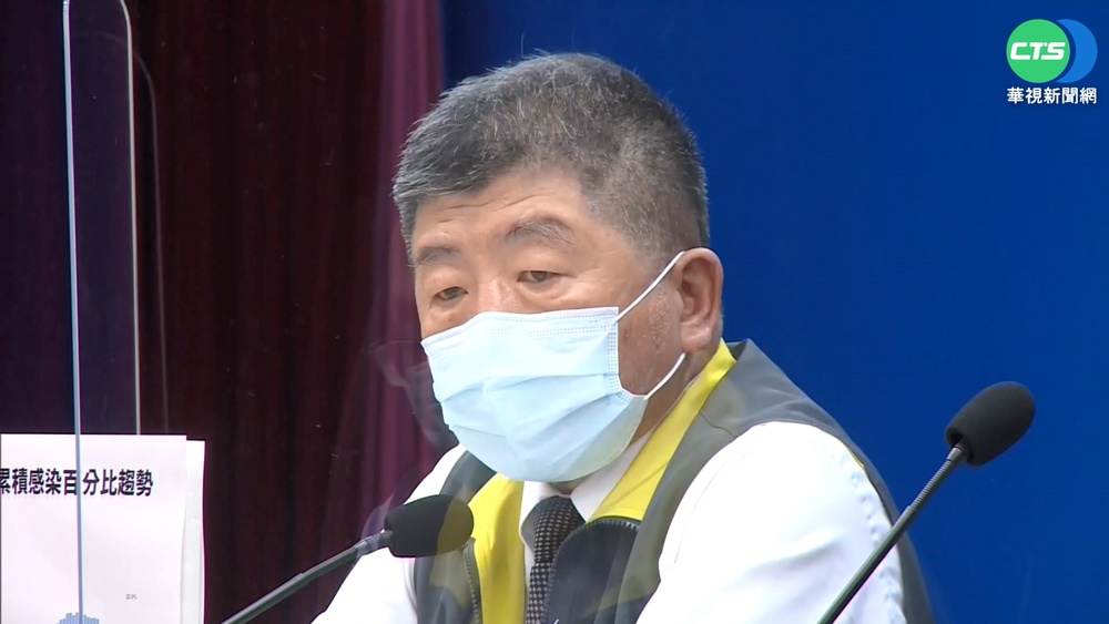 全身痠痛.流鼻水.咳嗽 陳時中快篩陽確診