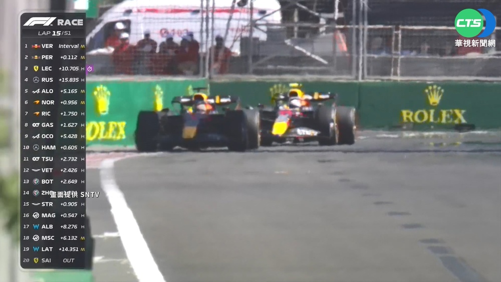 F1亞塞拜然站! 法拉利團滅 紅牛包冠亞軍