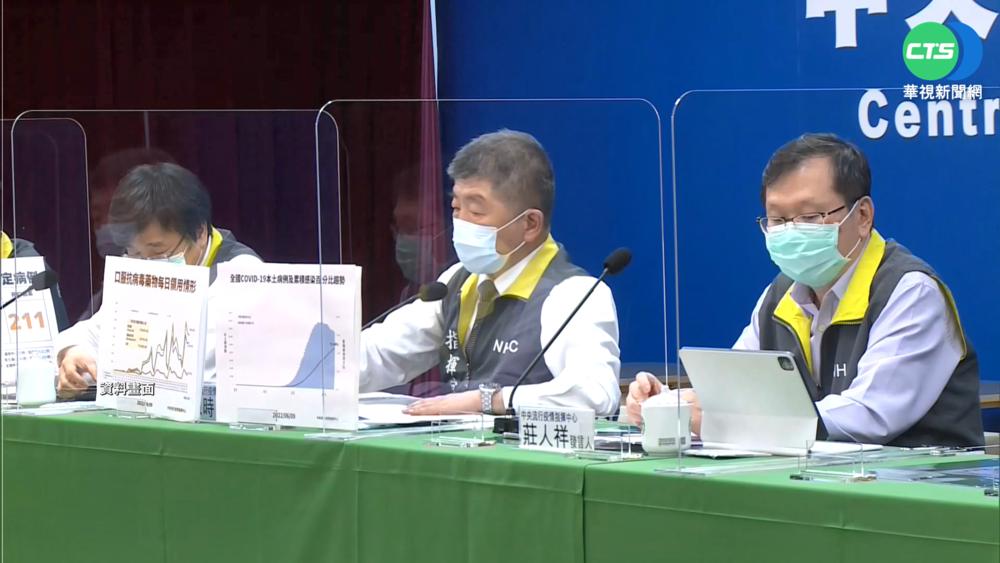 指揮中心疫情燒! 莊人祥.王必勝快篩陽