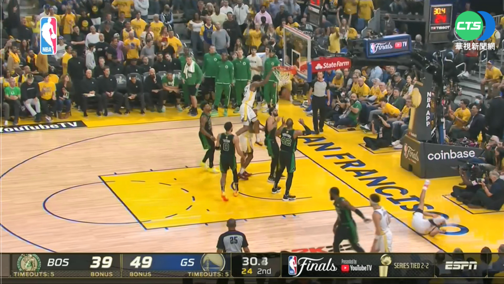 Curry外線9投0中 勇士仍以3比2聽牌