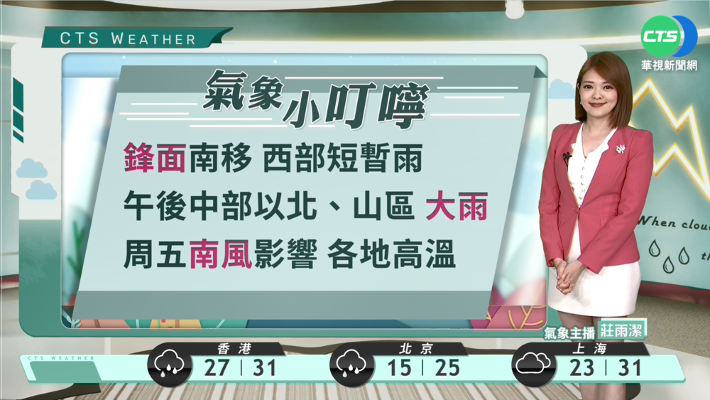 鋒面接近環境轉不穩定 午後各地留意局部大雨