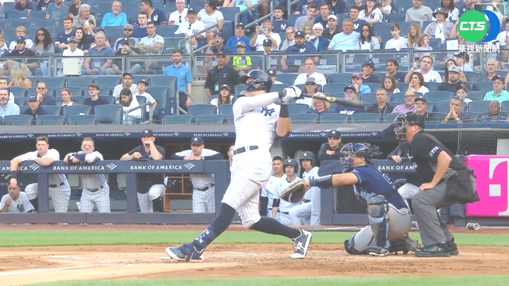 Judge棒打三振王 洋基奪主場13連勝