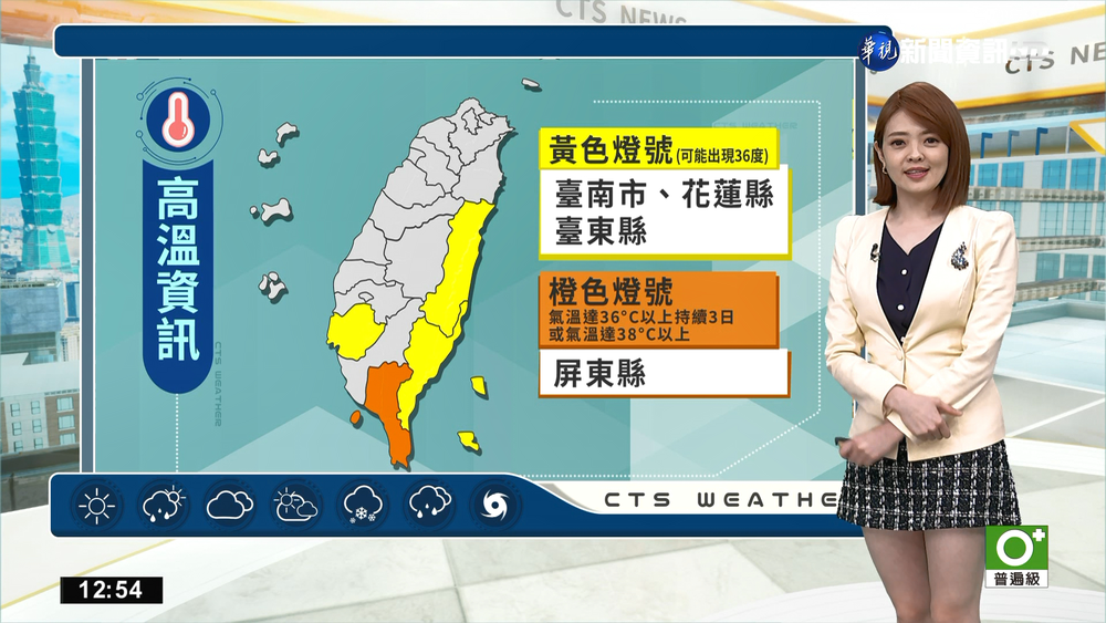 迎接周末好天氣 外出防曬多喝水