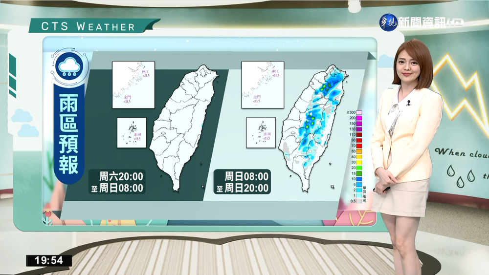 受西南風影響 全台高溫炎熱