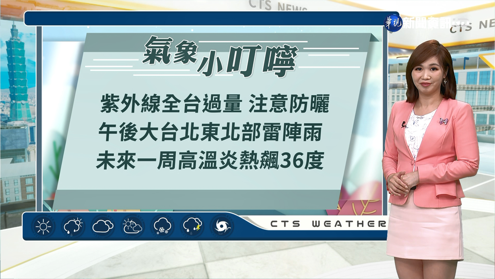 高溫炎熱 台東及大台北留意高溫