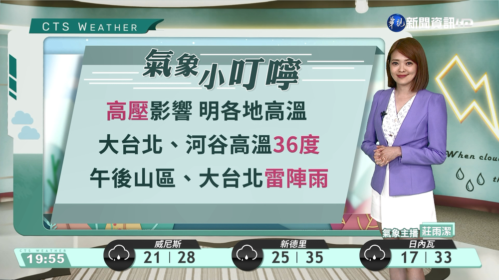 各地高溫炎熱 午後注意雷陣雨