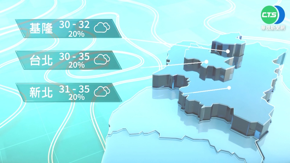 夏天來了! 全台高溫恐35℃