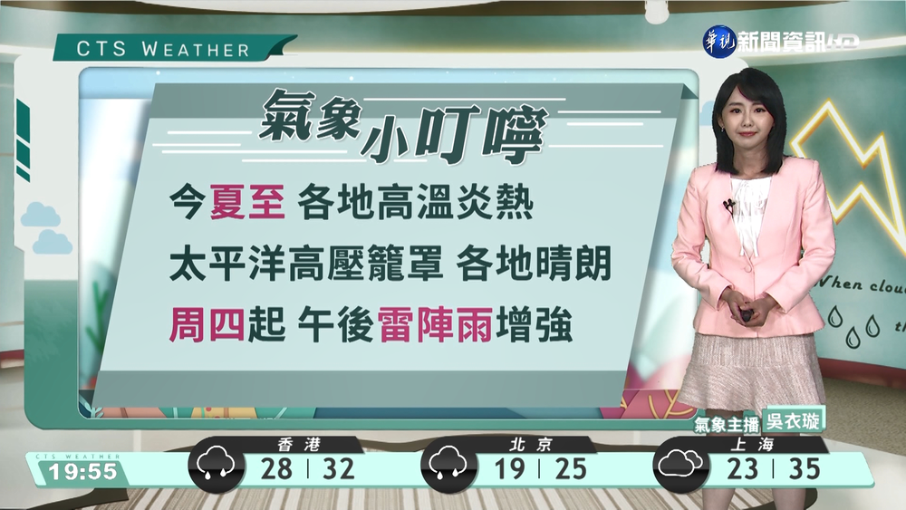 各地高溫炎熱 午後注意雷陣雨