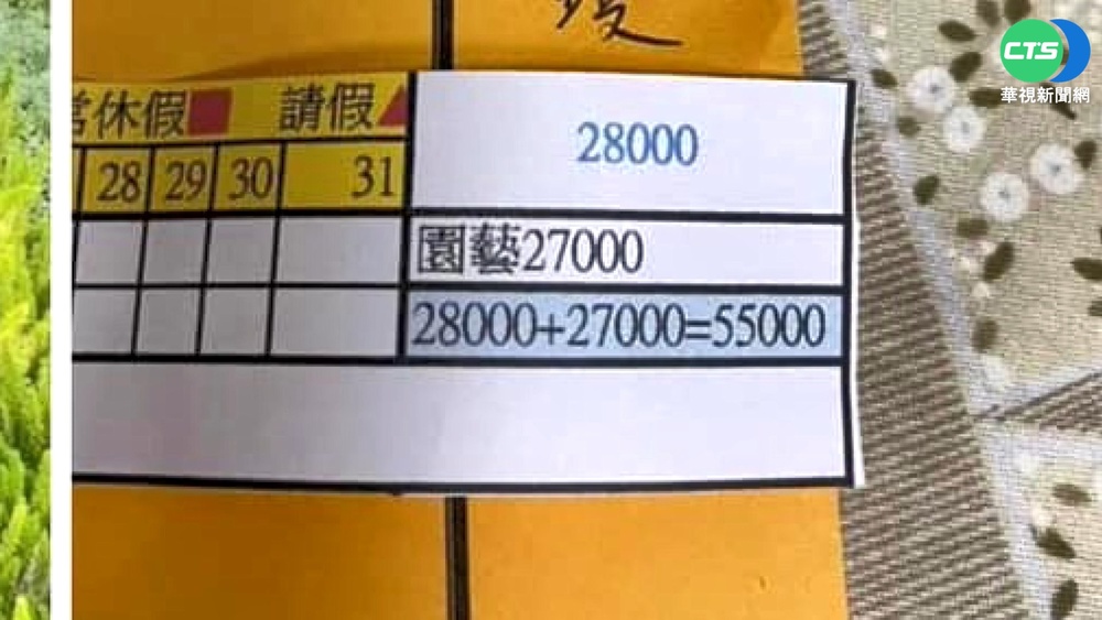 產業缺工亂象 落跑移工打黑工賺比台勞多