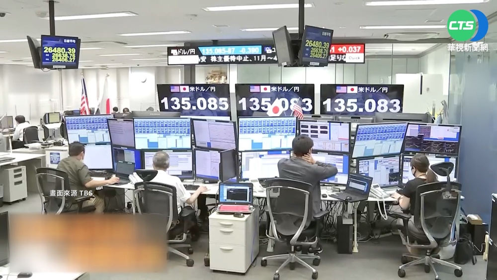 日圓貶至24年新低! 外國客開心大買大吃