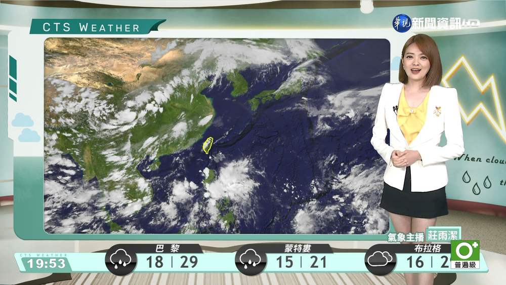 各地高溫炎熱 午後注意雷陣雨