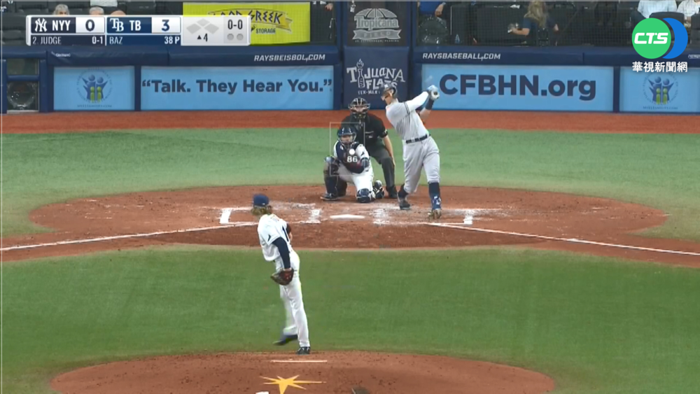 洋基仲裁前夕加碼 Judge點頭5.64億台幣年薪