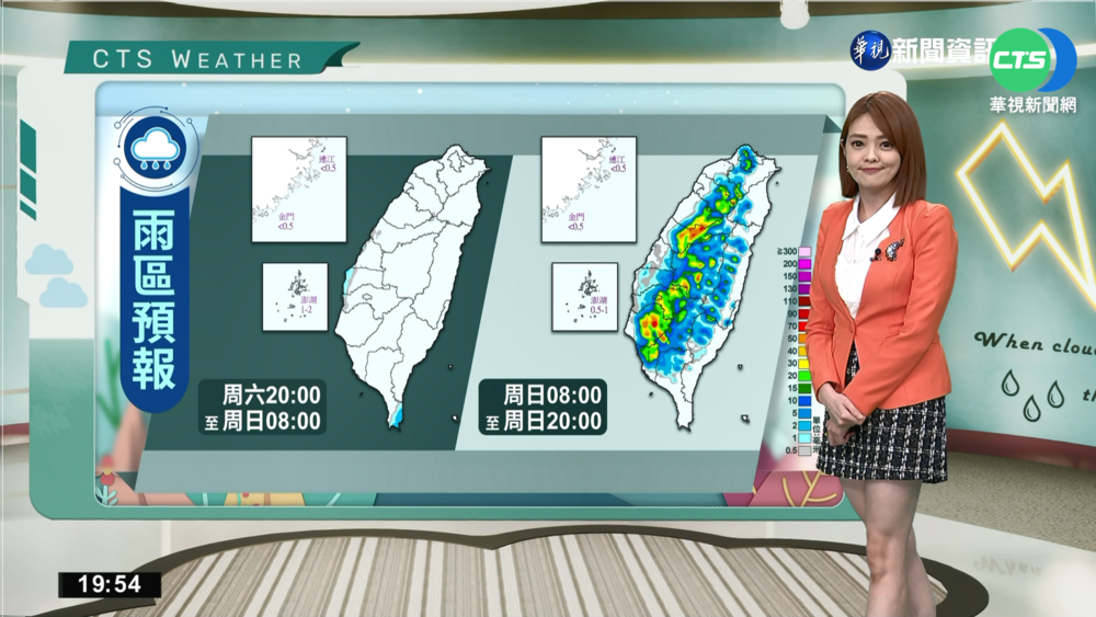 各地高溫炎熱 午後注意雷陣雨