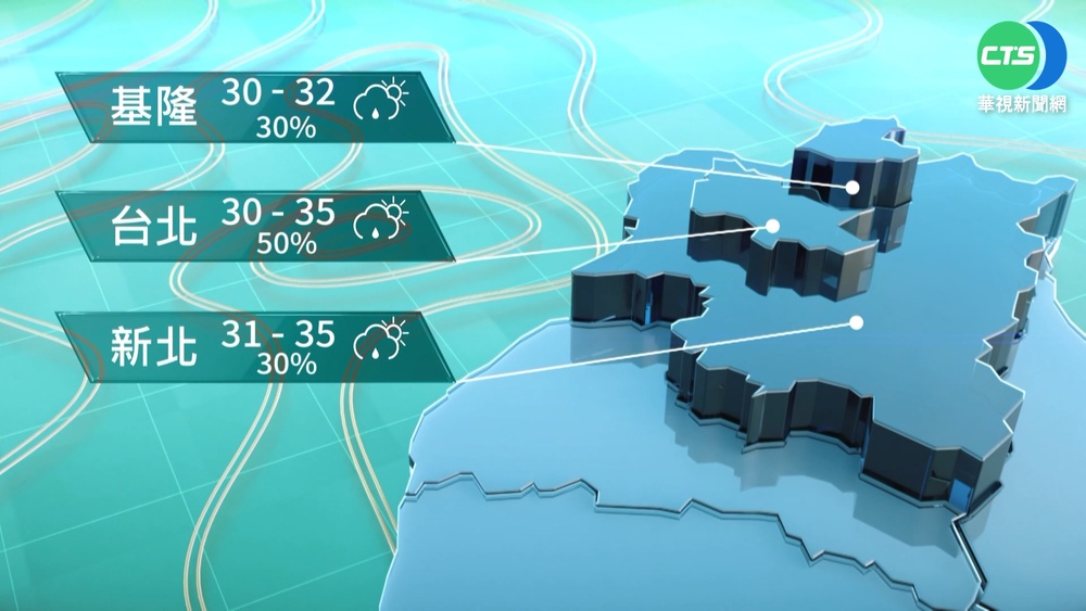 各地高溫炎熱 外出防曬多喝水