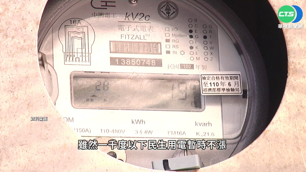 電價衝擊民生?!台經院研究員:比2018影響小