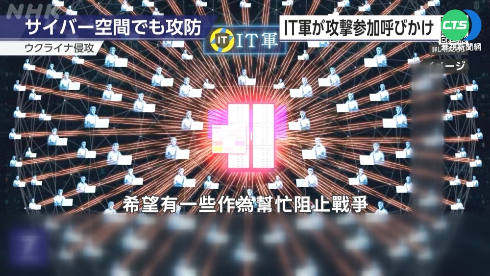 為正義而戰!駭客助烏抗俄 大打虛擬戰