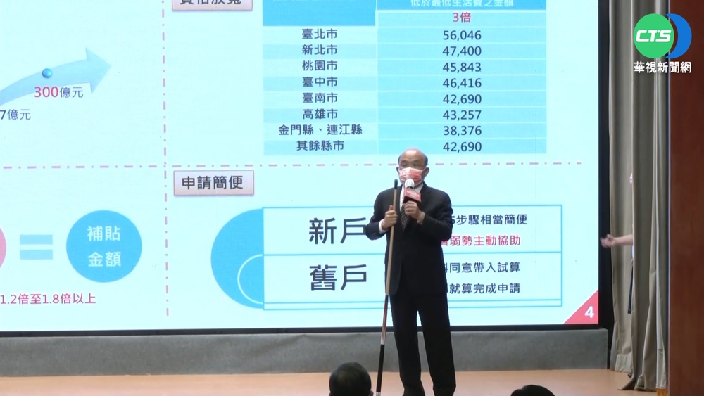 "50萬戶租客"福音! "300億租房補助"7/1上路