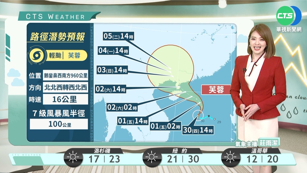 南部及東南部留意局部大雨 沿海易有長浪