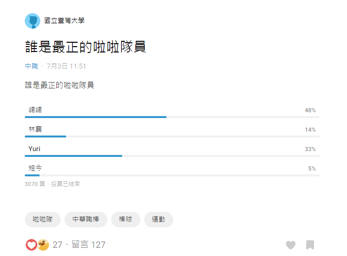 圖 | 翻攝自Dcard