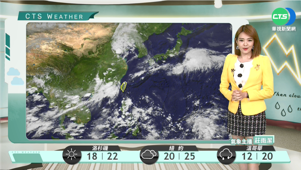 午後雷雨仍明顯 留意短時強降雨