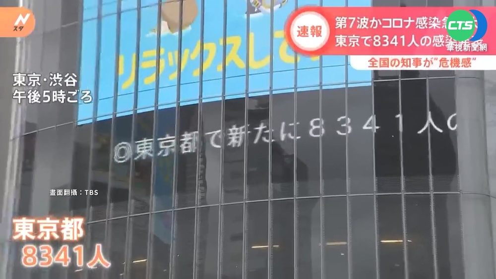 BA.5變異株狂燒! 日本單日確診再破4萬