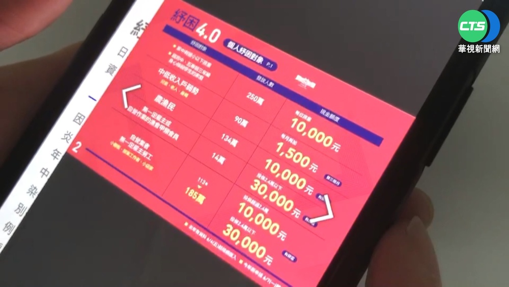 紓困4.0簡訊? 確診康復男領無補助又被詐騙