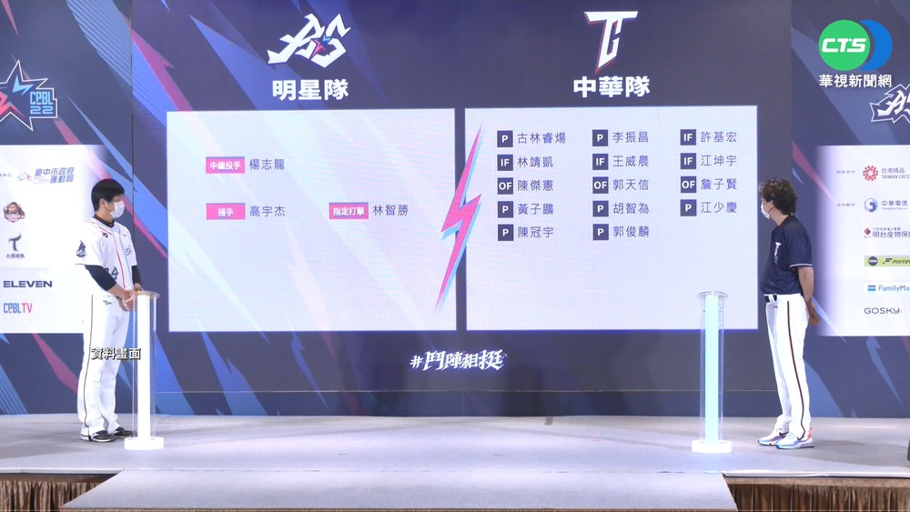 WBC經典賽台灣當地主 A組預賽台中登場