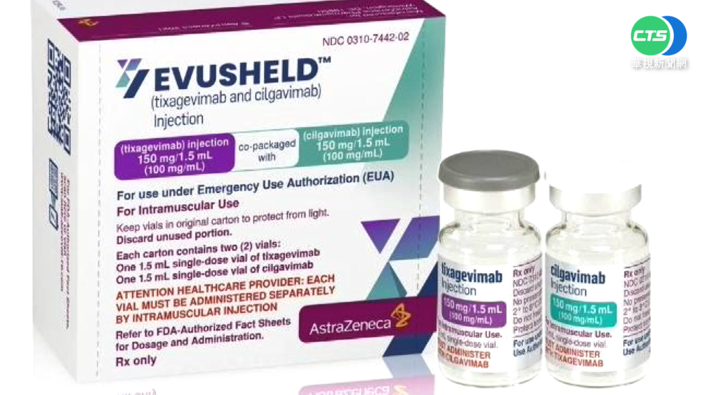 全球首批新冠預防藥問世 每劑價格6萬元