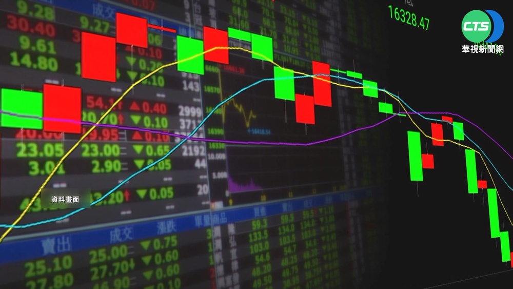 台股失守萬四! 國安基金決議進場護盤