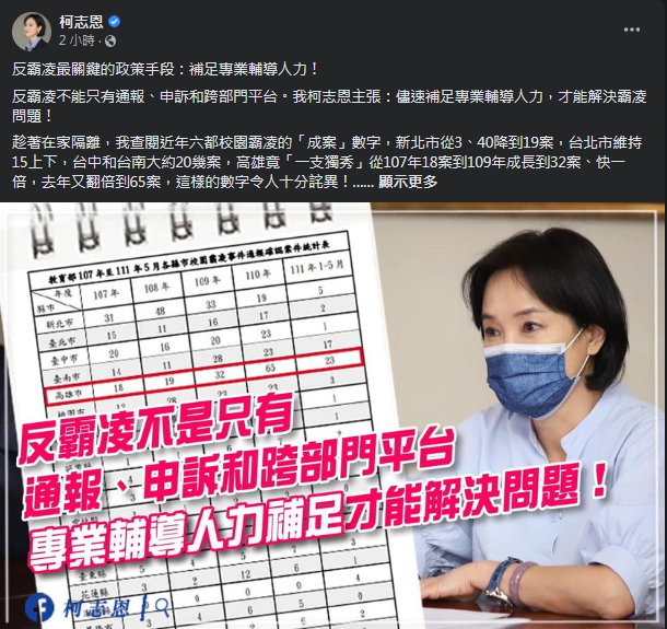 圖片翻攝自 柯志恩 臉書