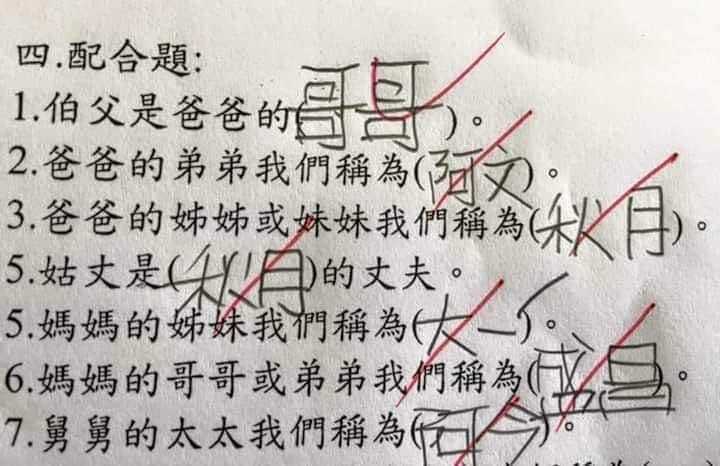 考「親戚稱謂」怎麼叫？ 孩子回答讓全網笑翻