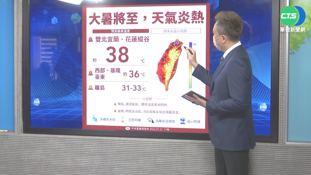 全台"烤番薯"! 雙北.宜花恐再飆破38度