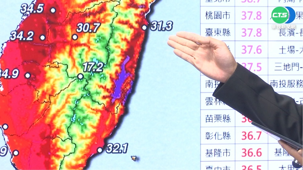 飆破今年最高溫! 花蓮卓溪14:20達41.4℃