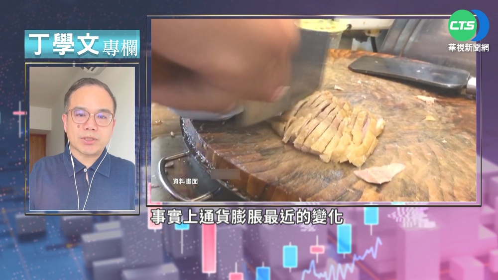 Fed月底擬再升息3碼 影響全球通膨趨勢