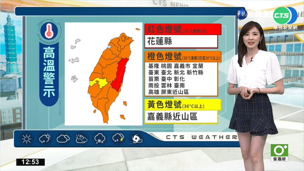 連日高溫亮紅燈 明起雷陣雨消暑