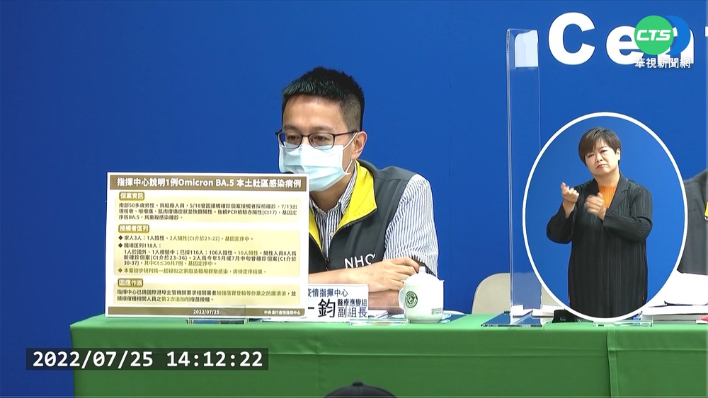 本土+16921近86天新低 53例死亡最小3歲