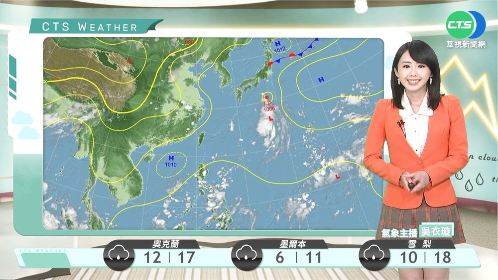 晴朗炎熱補水防曬 午後各地雷陣雨增