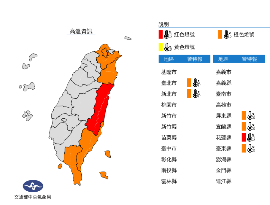 各地高溫資訊／氣象局提供