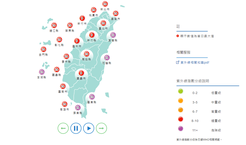 紫外線預報／氣象局提供