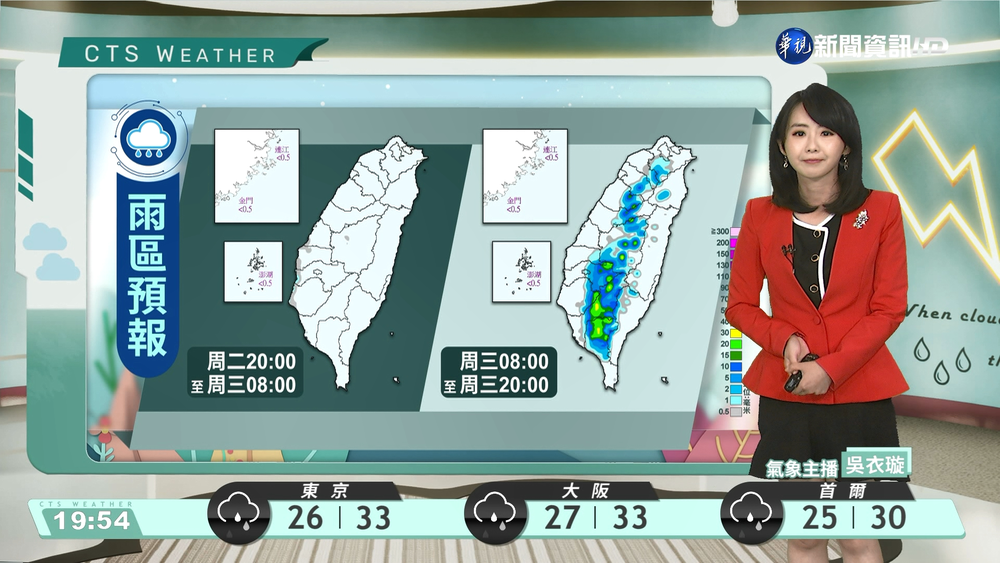 晴朗炎熱補水防曬 午後留意山區雷陣雨