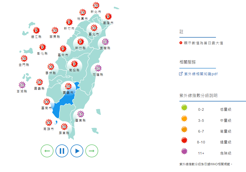 紫外線預報／氣象局提供