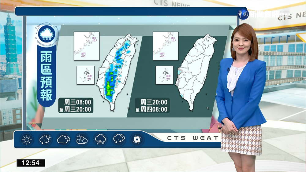 全台高溫35度 花東嚴防38℃