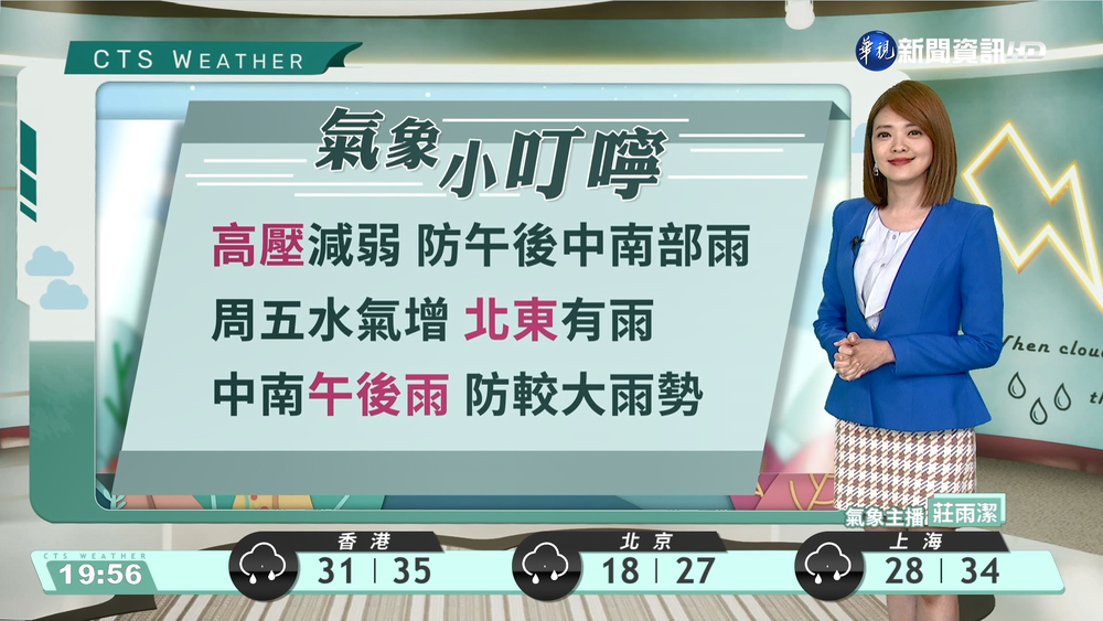 晴朗炎熱補水防曬 午後中南部及各山區局部雷陣雨