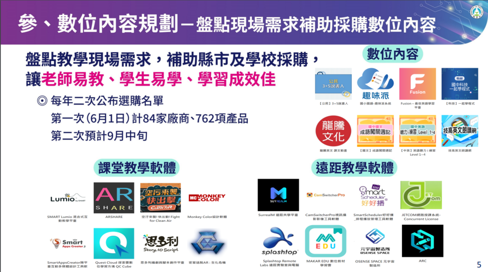 圖片來源 教育部